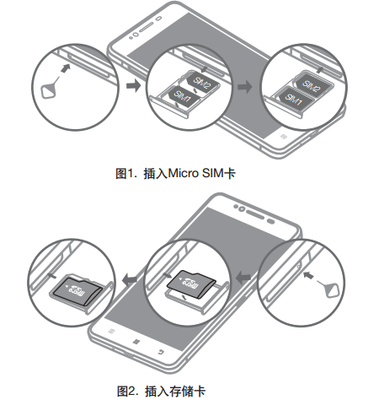 联想A6800 SIM卡座安装与使用指南