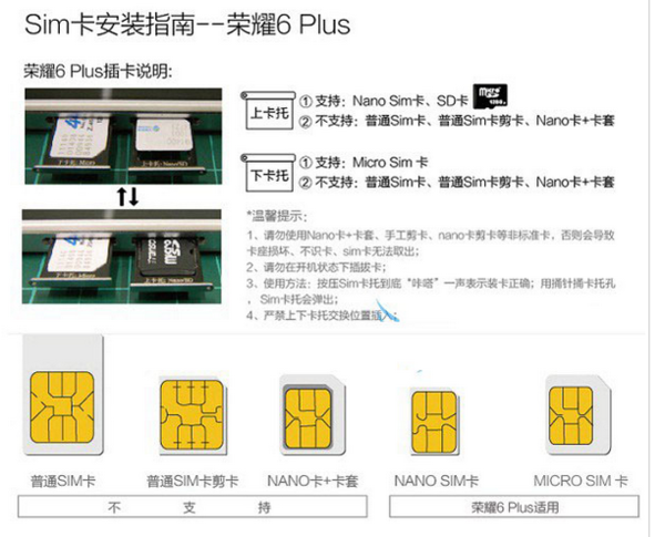 华为荣耀6 Plus能否同时安装两张SIM卡及一张SD卡？360问答详解